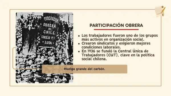 La participación de otros grupos sociales en Chile durante el siglo XX | Sexto Básico