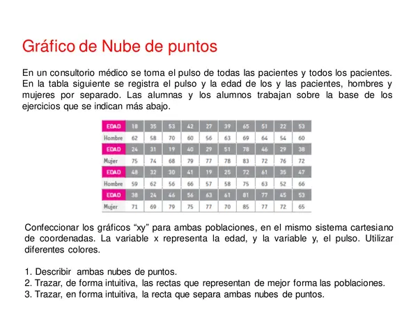 presentacion repaso unidad 4, matematicas, PRIMERO MEDIO