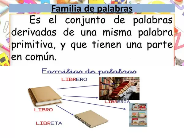 FAMILIA DE LAS PALABRAS