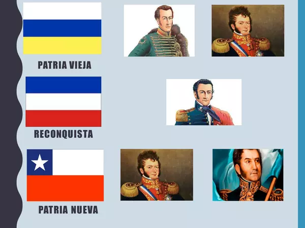 Patria nueva 