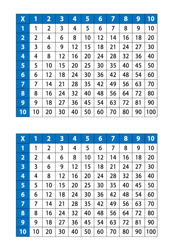 tabla de 100