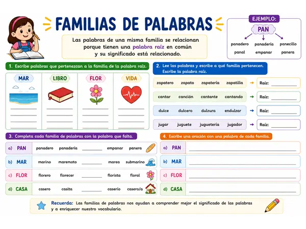 Familia de palabras.