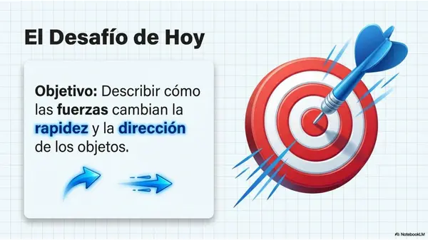 Clase 3 Unidad de Fuerza: Diapositivas Ciencias Naturales | 4° Básico