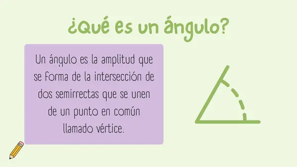 Ángulos