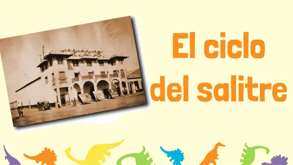 Guía de Lectoescritura: El Ciclo del Salitre y el Desarrollo Económico en Chile