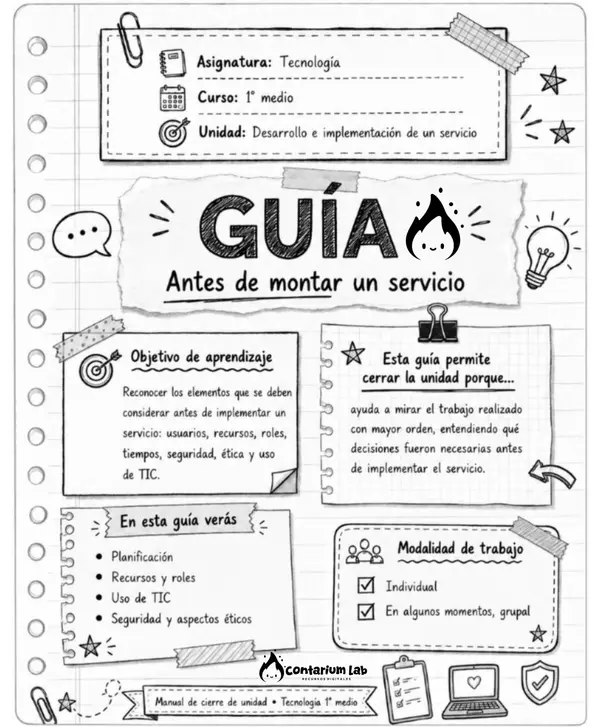 Set de 8 Guías - Servicios - Primero Medio