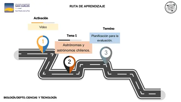 Astrónomos y astrónomas chilenas