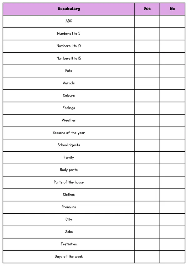 Cuadernillo interactivo vocabulario inglés