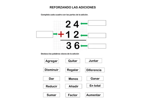 "Las adiciones"