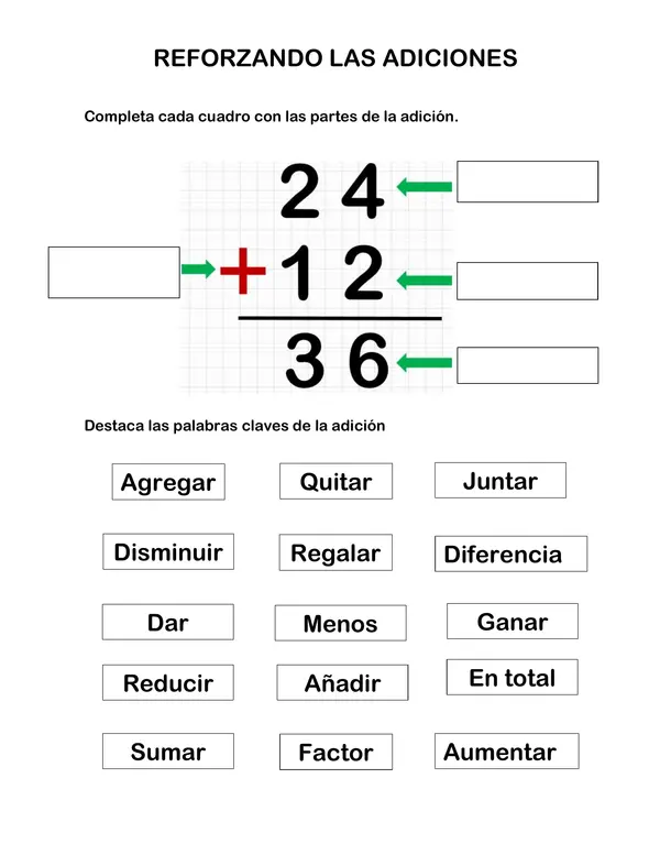 "Las adiciones"