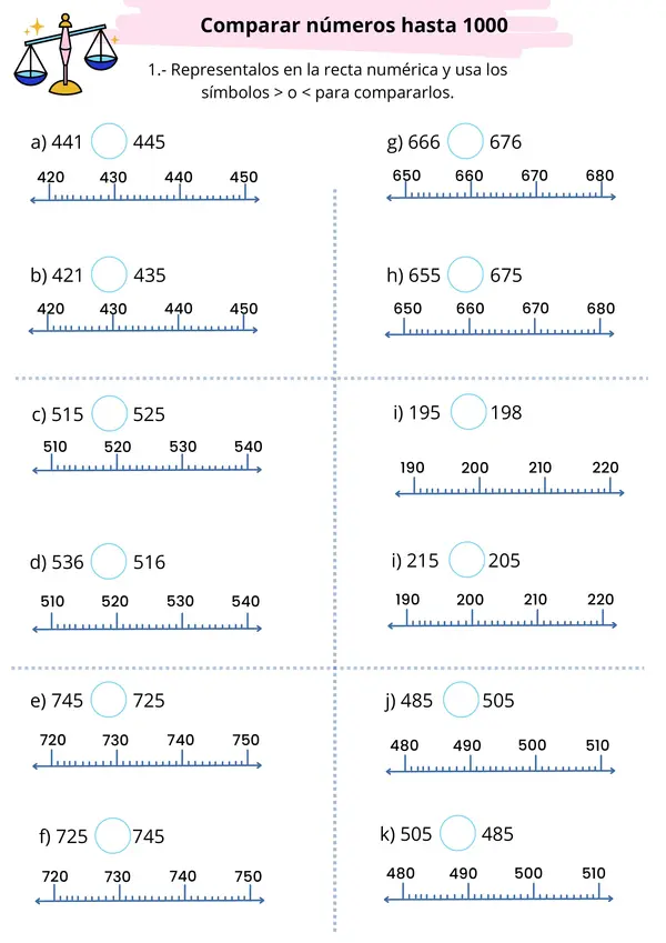 Ficha lista para usar: Comparar Números hasta 1.000