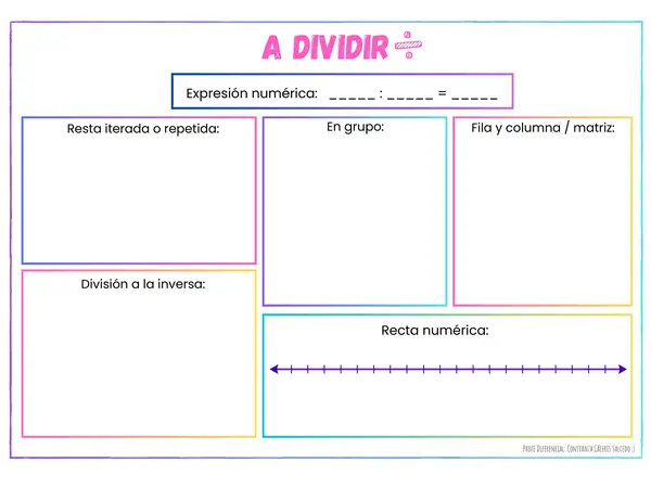 Estrategias para la división 