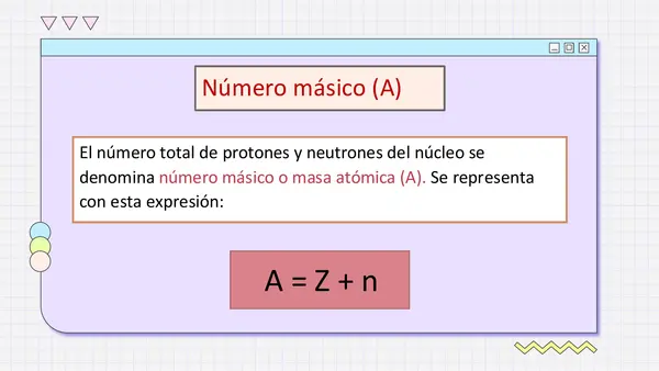 ¿CÓMO ESTÁ FORMADO EL ÁTOMO?