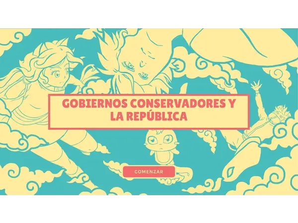 Test interactivo: Gobiernos Conservadores y la República