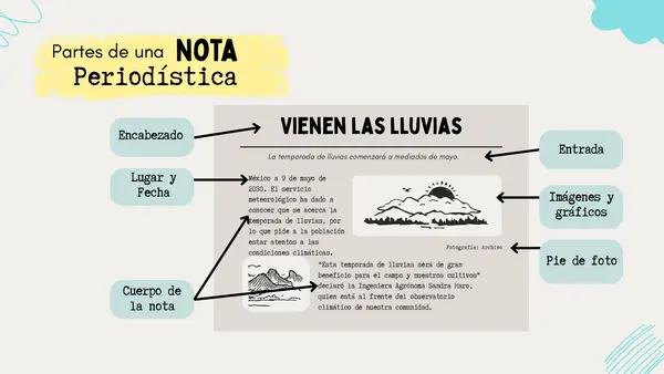 Noticia 
