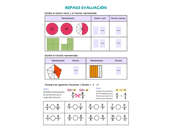 Guía fracciones propias, impropias y número mixto