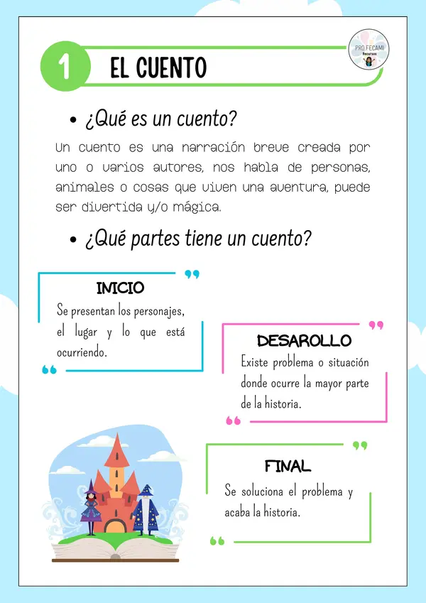 COMPRENSIÓN LECTORA TEXTOS LITERARIOS Y NO LITERARIOS