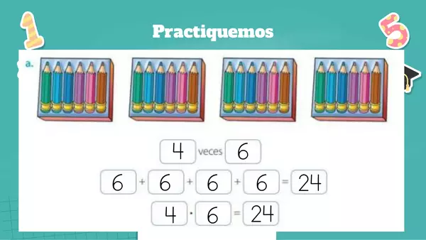 Multiplicación, suma reiterada