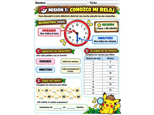 Guia de la hora