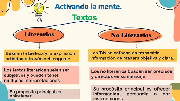 TEXTOS NO LITERARIOS