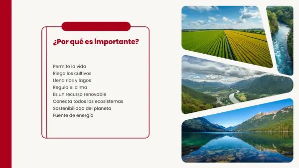 El ciclo del agua