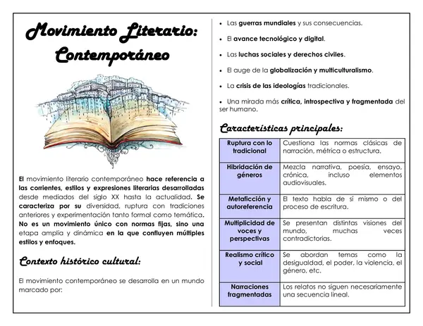 Guía de trabajo - Movimiento Literario: Contemporáneo