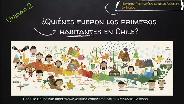 Pueblos originarios: Primeros habitantes de Chile