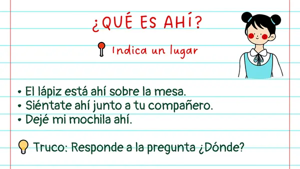 Diferencias entre Hay, ahí y Ay.