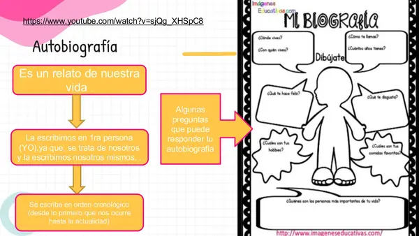 clase 9 lenguaje biografía y autobiografía 