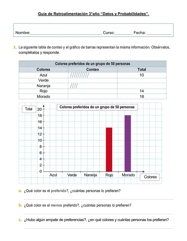 Guía de retroalimentación 3°año "Datos y Probabilidades"