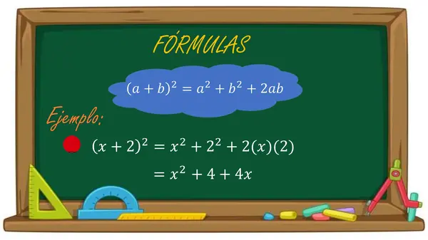 PRODUCTOS NOTABLES 