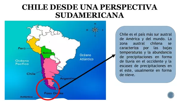 PRESENTACION ZONA AUSTRAL DE CHILE, SEXTO BASICO, HISTORIA, UNIDAD 4