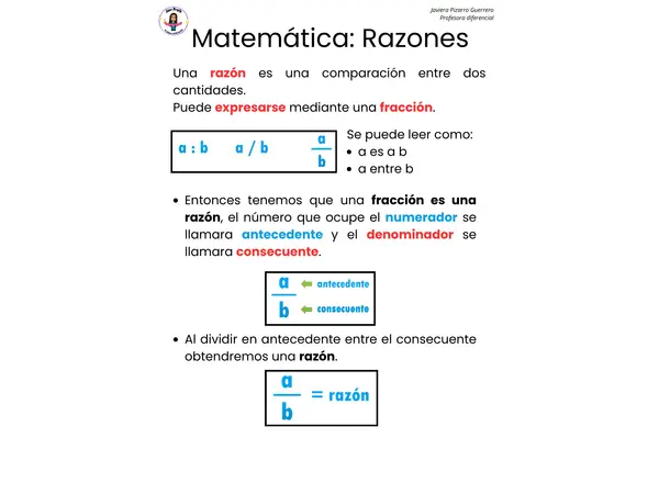 Razones Matemática