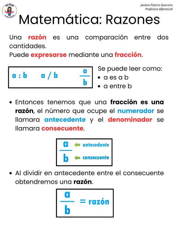 Razones Matemática