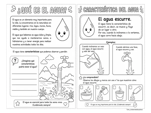 El Agua 2° básico