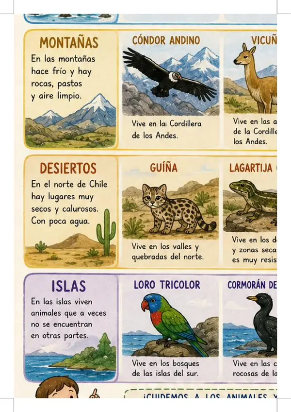 Animales de chile