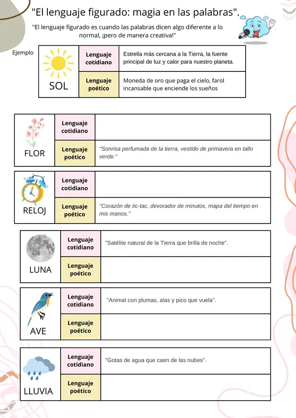 "El Lenguaje Figurado: Magia en las Palabras"
