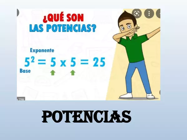 Presentacion Octavo Basico, Potencias