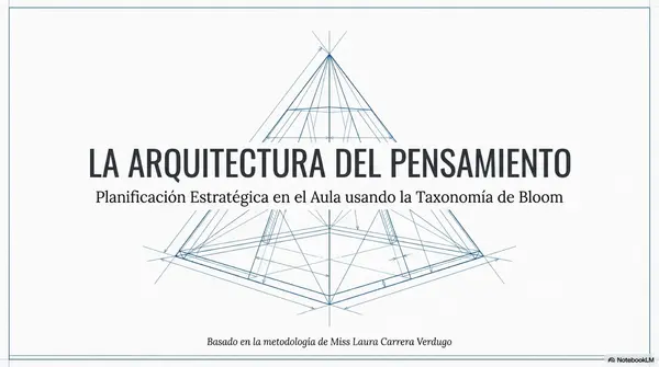 "Estrategias cognitivas desde Bloom"