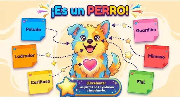 PPT Adjetivos calificativos 2° Básico.