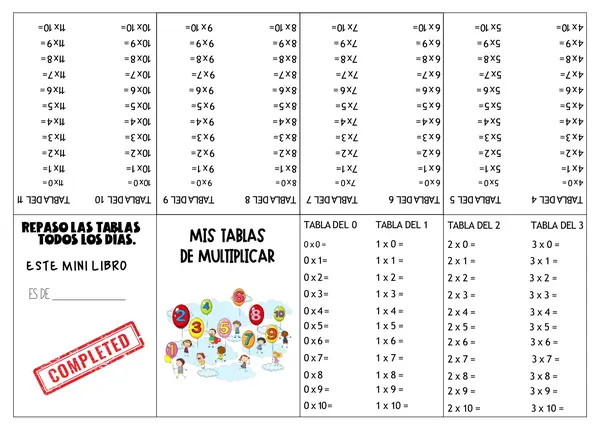 "Mini libro para trabajar las multiplicaciones"