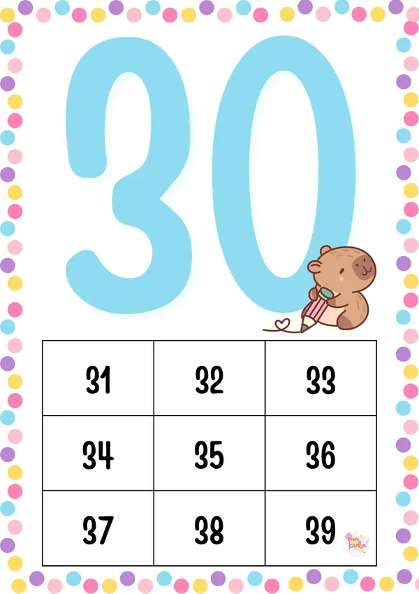 Familia de números hasta el 900