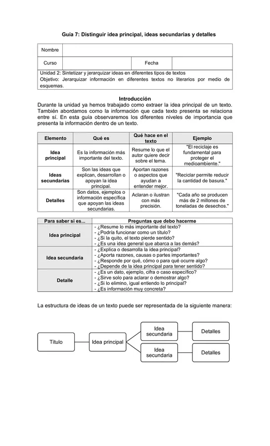 7mo/8vo: Distinguir idea principal, secundaria y detalles - Preguntas tipo SIMCE