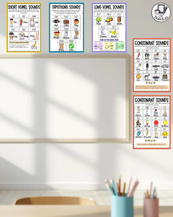 VOWEL AND CONSONANT SOUNDS - POSTERS