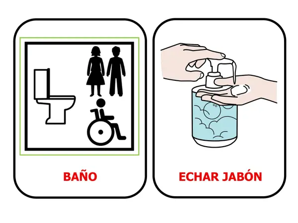 Pictogramas rutina del baño