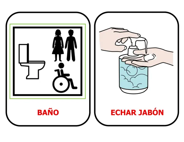 Pictogramas rutina del baño