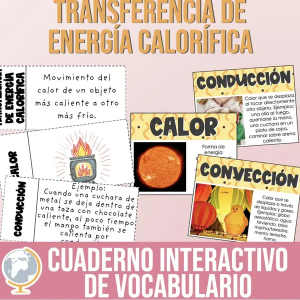 Transferencia de energía calorífica Cuaderno interactivo de vocabulario