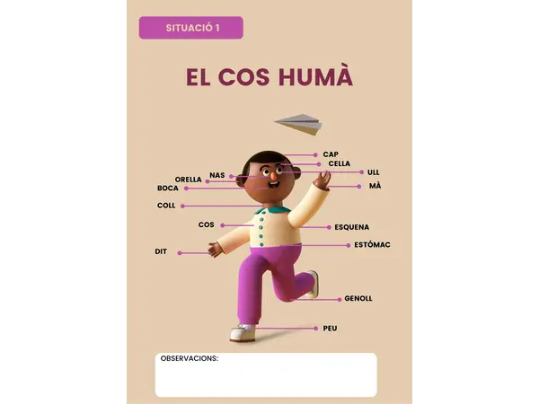 El cos humà