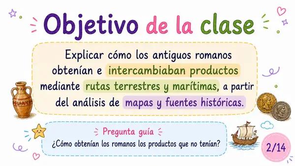 El comercio romano: rutas, productos e intercambios – Clase para 3° básico