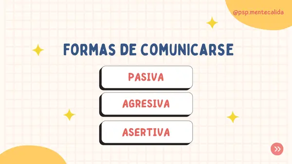 PPT Interactivo Comunicación Asertiva